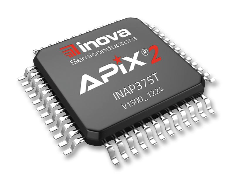 Inova Semiconductors Inap375T Serdes, Tx/rx, 3Gbps, Lqfp-100