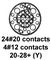 CINCH C48-16R20Y28S7-402