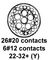 CINCH C48-16R22Y32S6-406