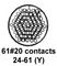 CINCH C48-16R24Y61S7-406