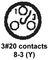 CINCH C48-16R8Y3P8-402