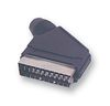 Разъемы SCART