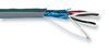 ALPHA WIRE 5129/19C SL001