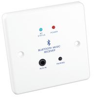 PRO SIGNAL PSG3415