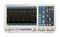 ROHDE & SCHWARZ RTB2004 + RTB-B241 (RTB2K-104)