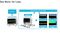 TEKTRONIX MDO34 3-BW-500