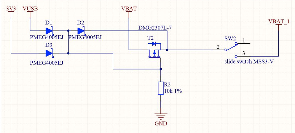 graph9 graph9
