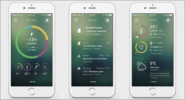 Futurehome App