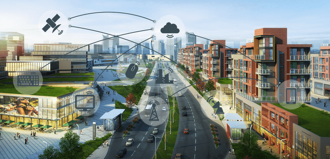 IoT City IoT City