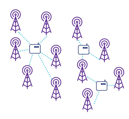 Sigfox/LoRa comparison Sigfox/LoRa comparison