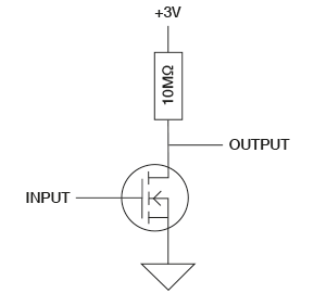 Very low power inverter using low leakage MOSFET Very low power inverter using low leakage MOSFET