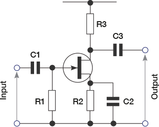 Basic FET common source amplifier Basic FET common source amplifier