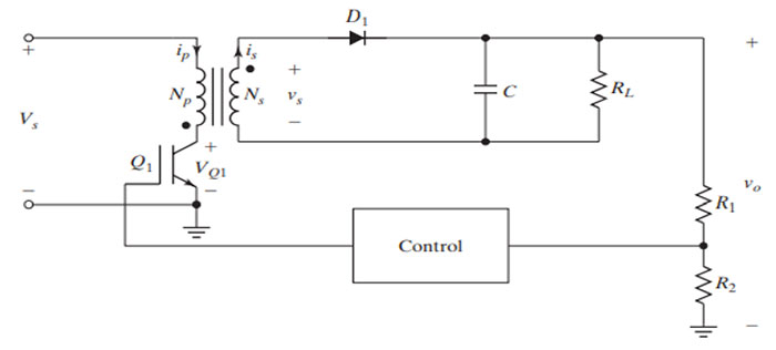 Flyback converter