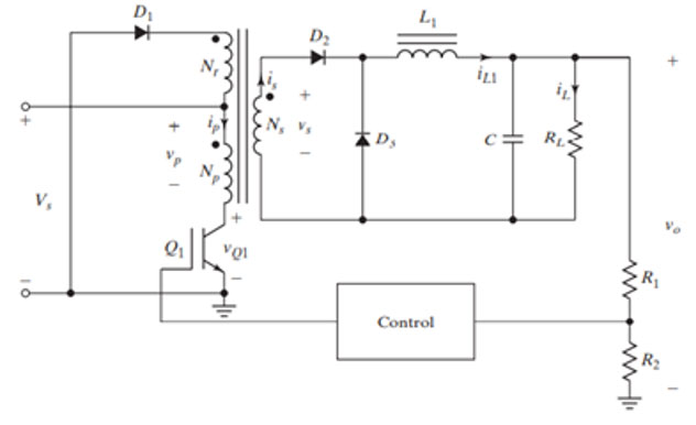 Forward converter