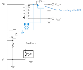 Circuit diagram of secondary side FET